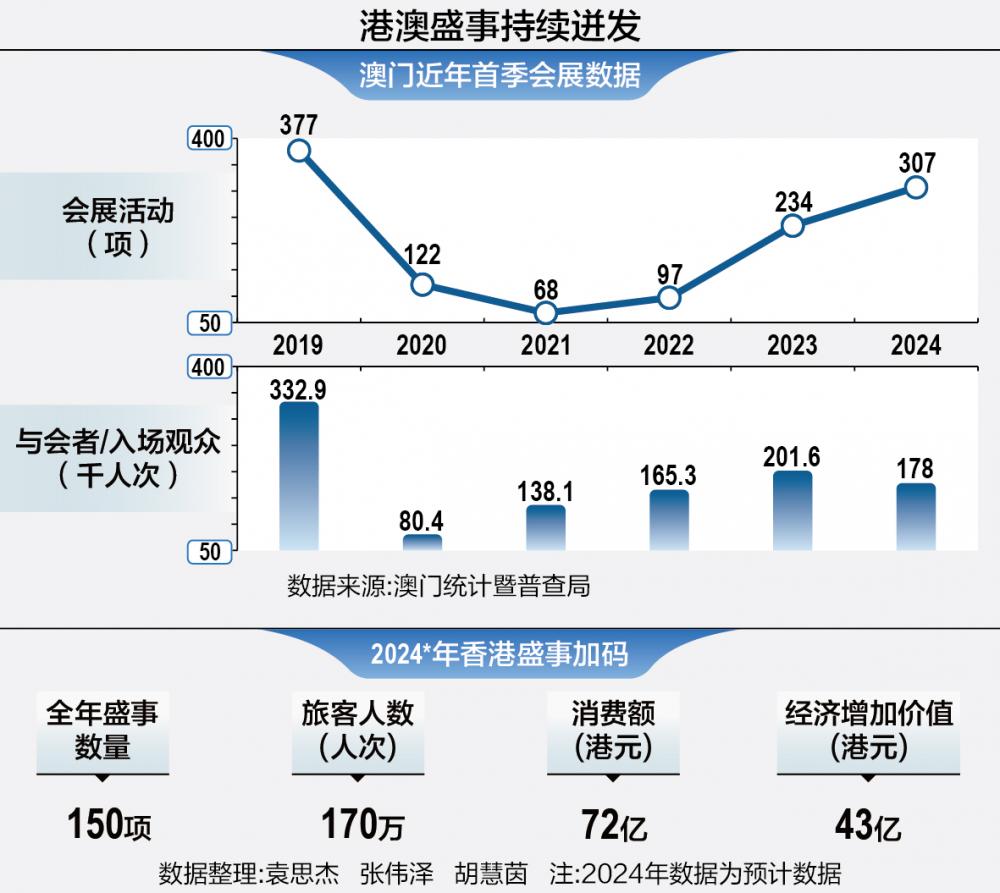 7777788888精准免费开奖,实践数据解释定义_pack68.87