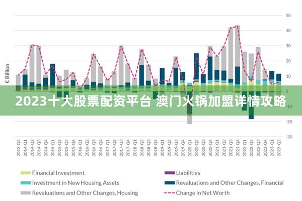 2025澳门正版免费资料,专业数据解释定义_RemixOS54.805