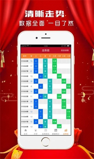 澳门天天彩期期精准单双波色,快捷问题处理方案_安卓79.620