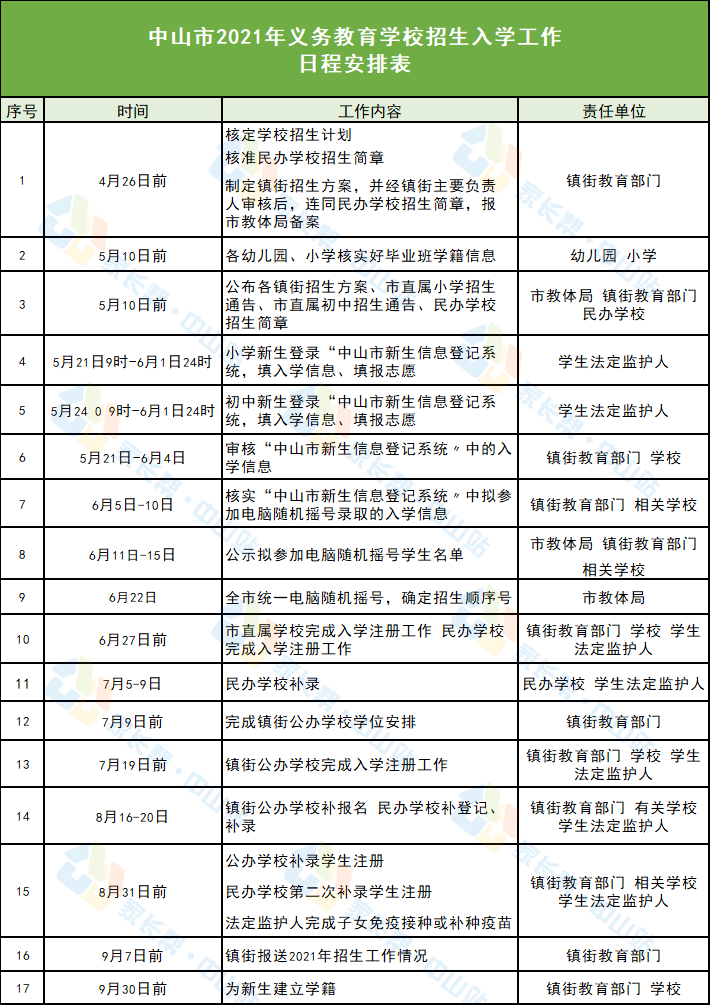 阿勒泰市级托养福利事业单位招聘启事，最新职位信息与概述