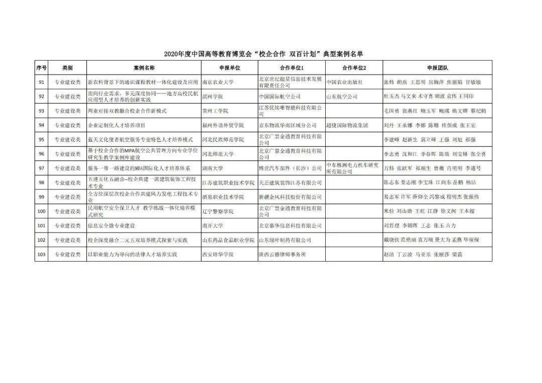 红河县成人教育事业单位最新战略规划与发展规划纲要