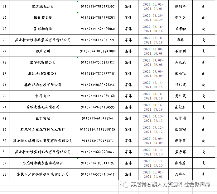北代天